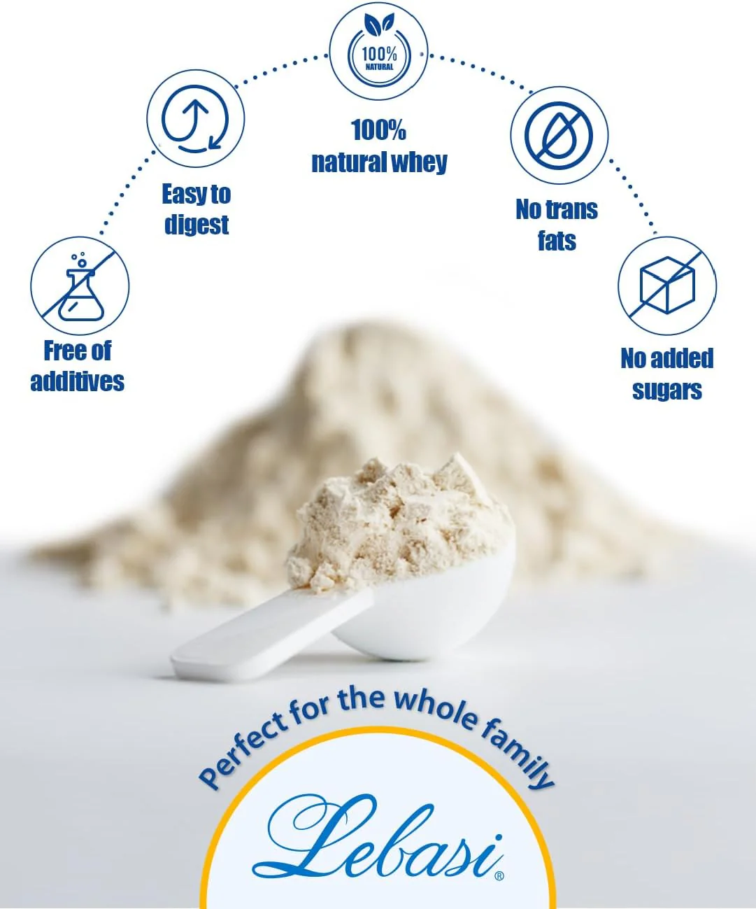 Lebasi whey powder texture — fine and creamy
